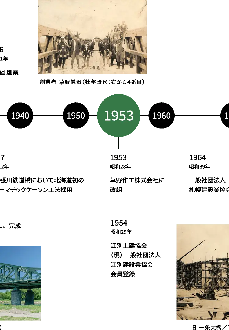 北海道三大名橋の旧豊平橋