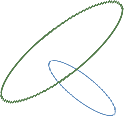 私たちのスローガン