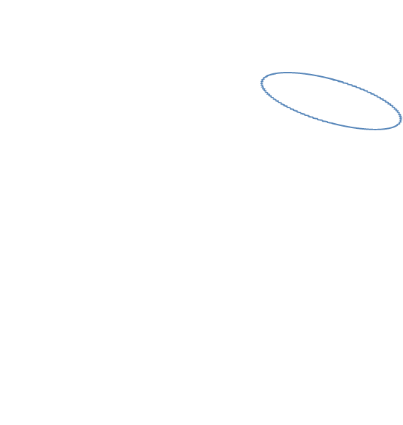 新卒採用エントリー