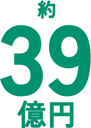 2024年受注総額