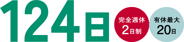 年間休日日数