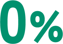 新卒3年以内離職率