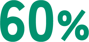 マイホーム保有率