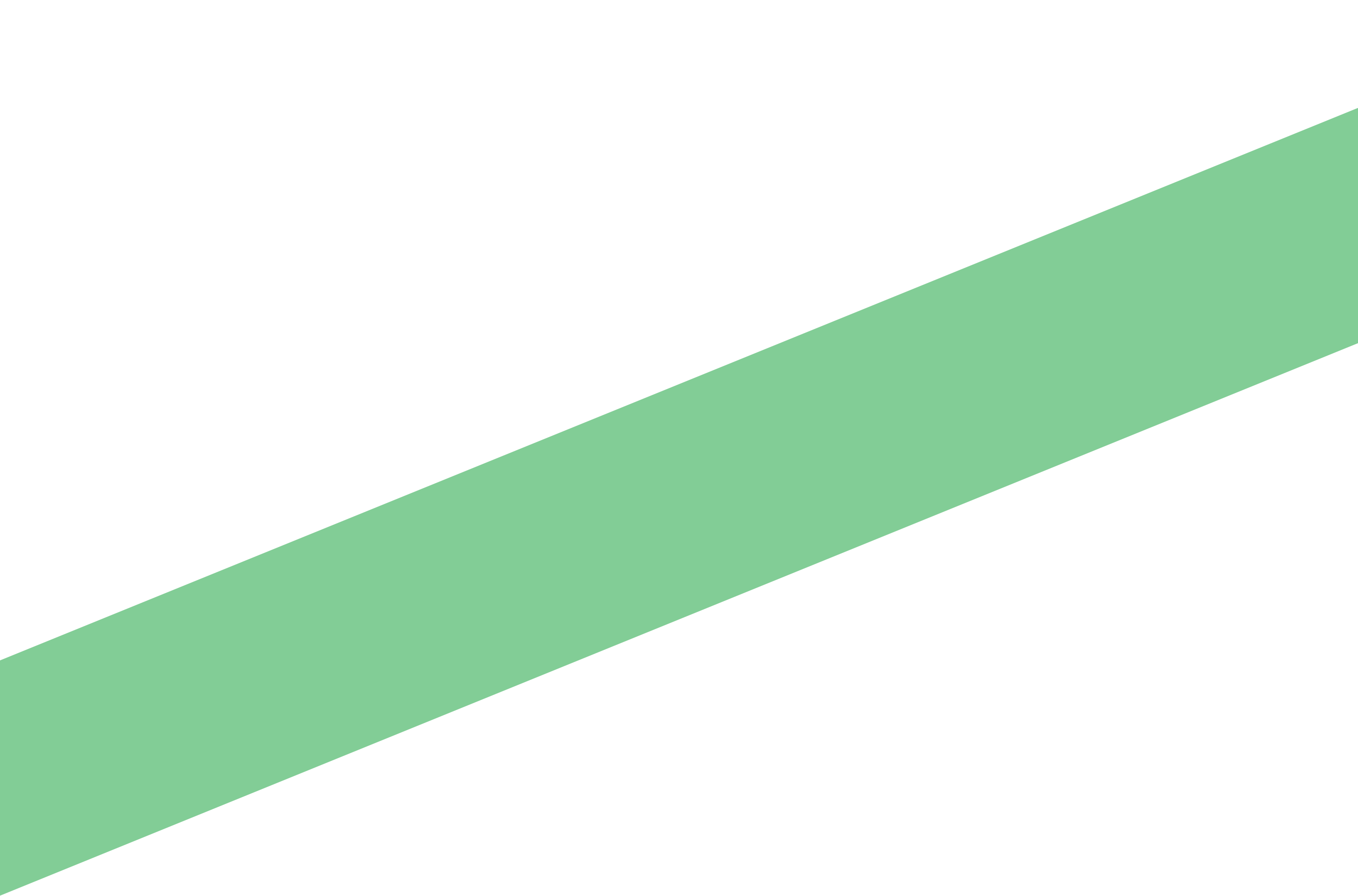 スタッフファースト