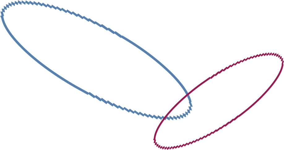 働く環境のこと