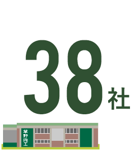 Aランク:26社