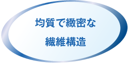 均質で緻密な繊維構造