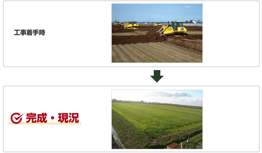 農業工事のイメージ写真