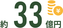 約33億円