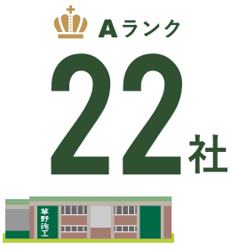 Aランク:22社