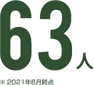 63人